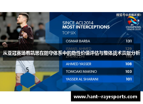 从亚冠赛场看凯恩在防守体系中的隐性价值评估与整体战术贡献分析 从亚冠赛场看凯恩在防守体系中的隐性价值评估与整体战术贡献分析