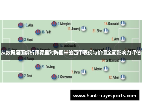 从数据层面解析佩德里对阵国米的西甲表现与价值全面影响力评估