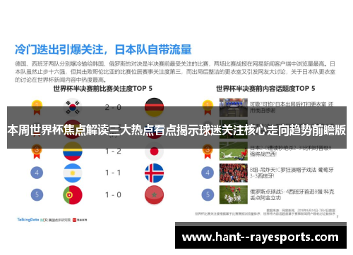 本周世界杯焦点解读三大热点看点揭示球迷关注核心走向趋势前瞻版