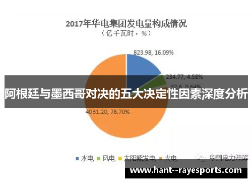 阿根廷与墨西哥对决的五大决定性因素深度分析