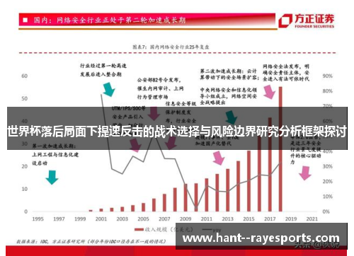 世界杯落后局面下提速反击的战术选择与风险边界研究分析框架探讨 世界杯落后局面下提速反击的战术选择与风险边界研究分析框架探讨