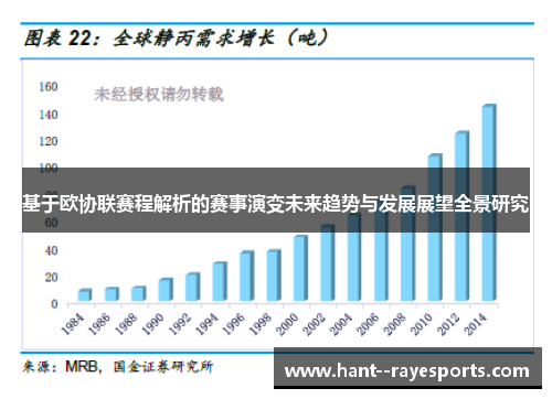 基于欧协联赛程解析的赛事演变未来趋势与发展展望全景研究 基于欧协联赛程解析的赛事演变未来趋势与发展展望全景研究