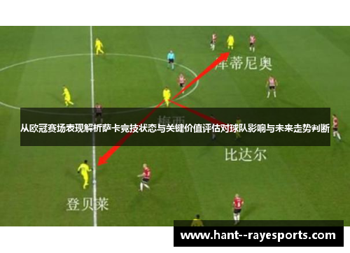 从欧冠赛场表现解析萨卡竞技状态与关键价值评估对球队影响与未来走势判断 从欧冠赛场表现解析萨卡竞技状态与关键价值评估对球队影响与未来走势判断