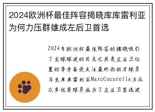 2024欧洲杯最佳阵容揭晓库库雷利亚为何力压群雄成左后卫首选