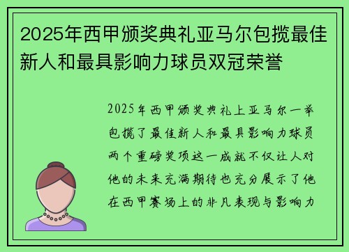 2025年西甲颁奖典礼亚马尔包揽最佳新人和最具影响力球员双冠荣誉